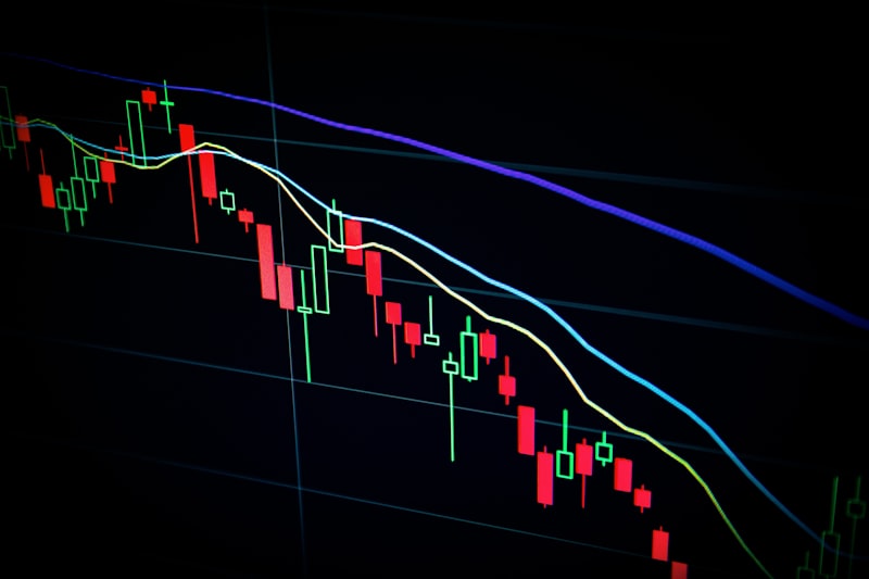 Financial Astrology
